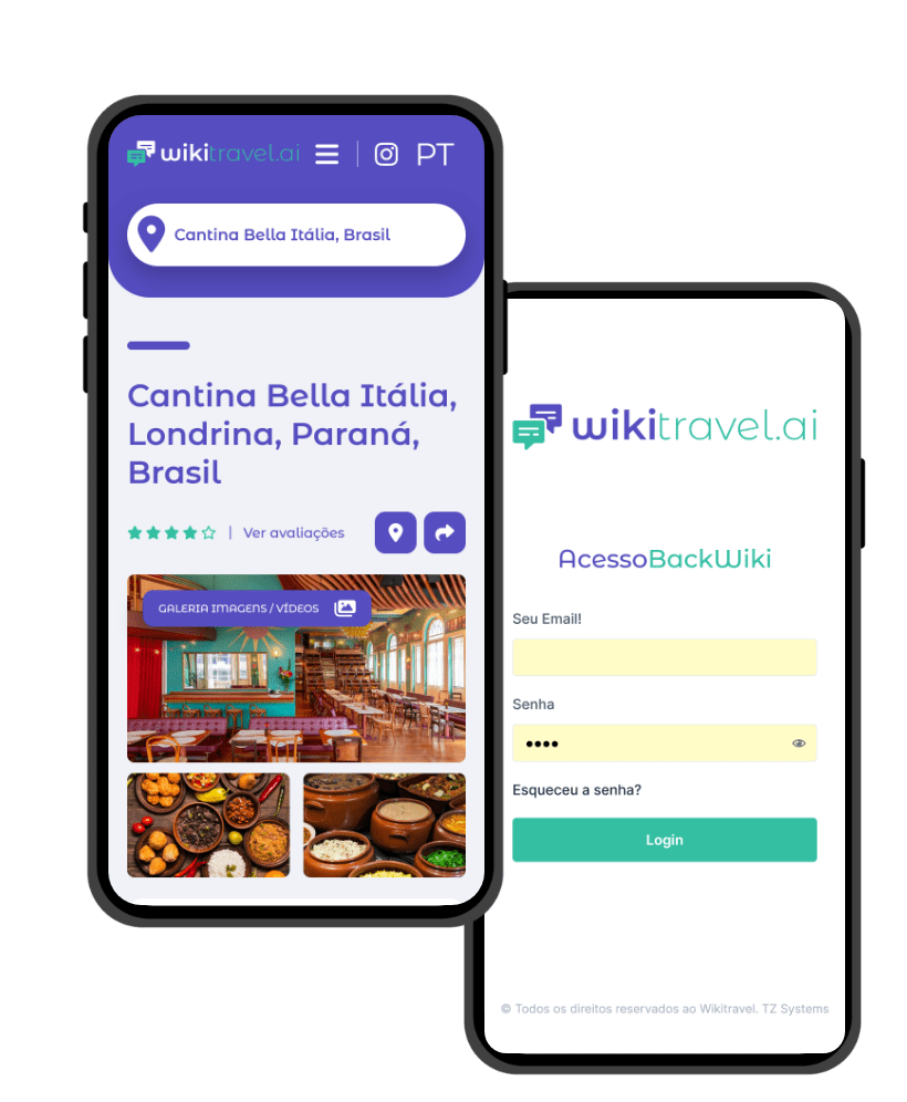 Backwiki - Wikitravel