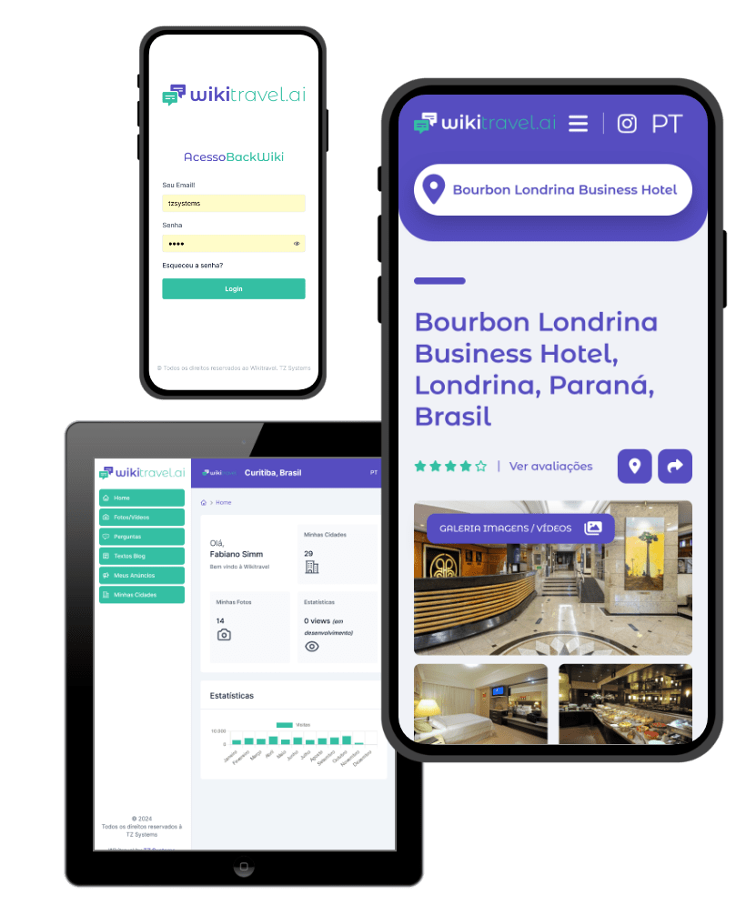 Wikitravel Hot is Wikitravel Hot is